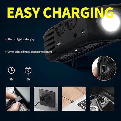 Headlamp 4 PCS, 230° Wide Beam Head Lamp, Motion Sensor LED Headlamp - Image 6