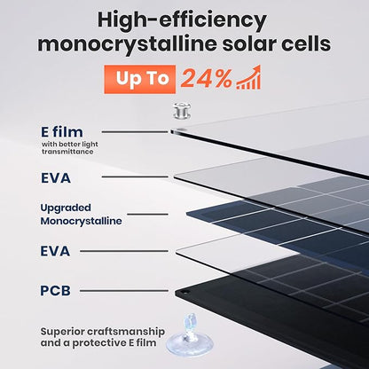 FlexSolar 20W 12V Solar Panel Battery Charger Maintainer Kits Trickle Charger - Image 2