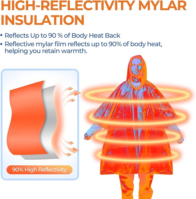 4 Pack Emergency Mylar Blanket Poncho | Waterproof Rain Ponchos | Reusable - Image 3