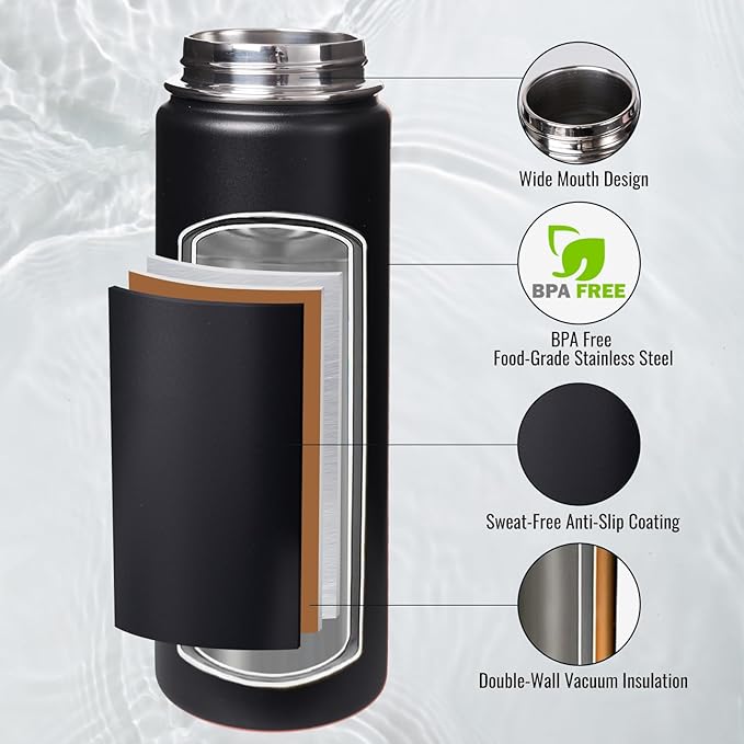 Fijinhom 24 oz Insulated Water Bottle - Image 3