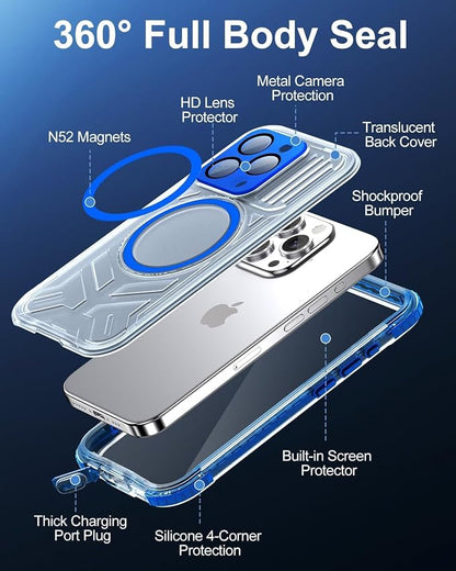 for iPhone 15 Pro Waterproof Case - Image 4