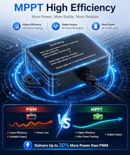20W Solar Battery Maintainer & Trickle Charger, MPPT & Pulse Tech Solar Panel - Image 2