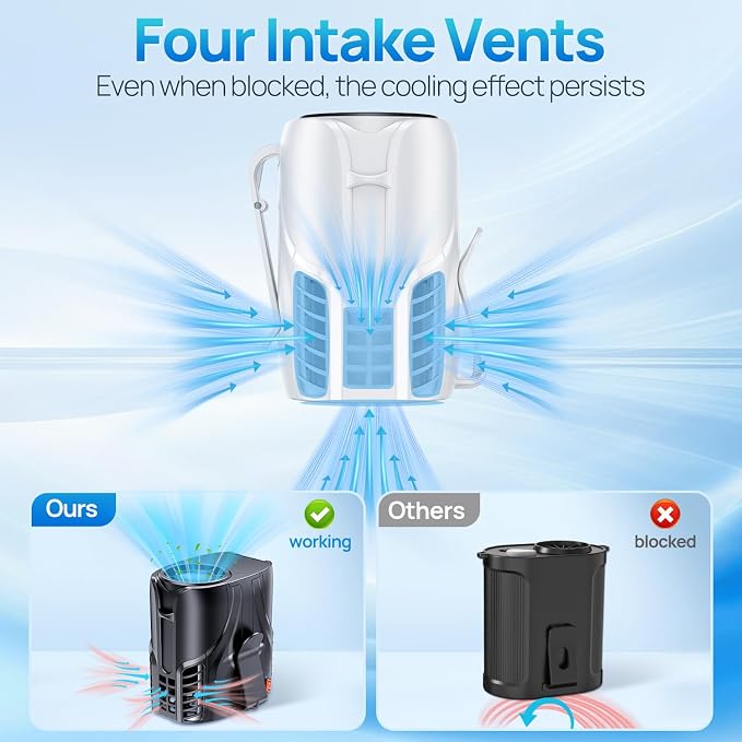 Portable Personal Waist Fan& Neck Fan, 14000RPM Brushless Motor, 40H Runtime - Image 5