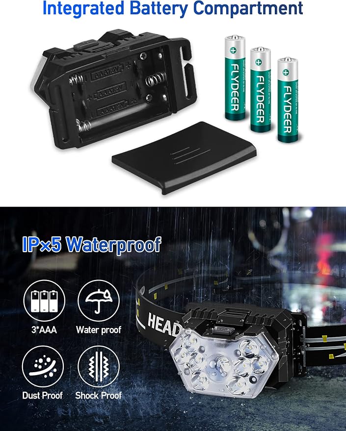 9 LED Headlamp Battery Powered, 1 Pack 2000 Lumens Headlight, 3 AAA Batteries - Image 4