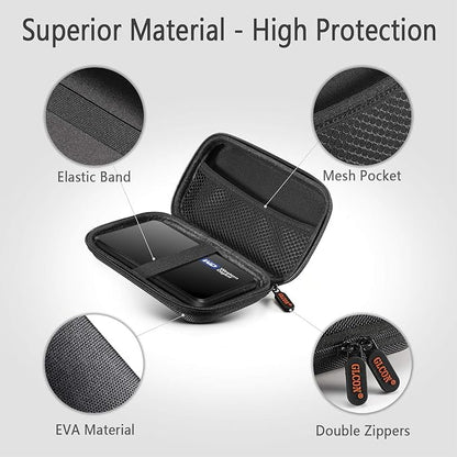 External Hard Drive Case - Image 5