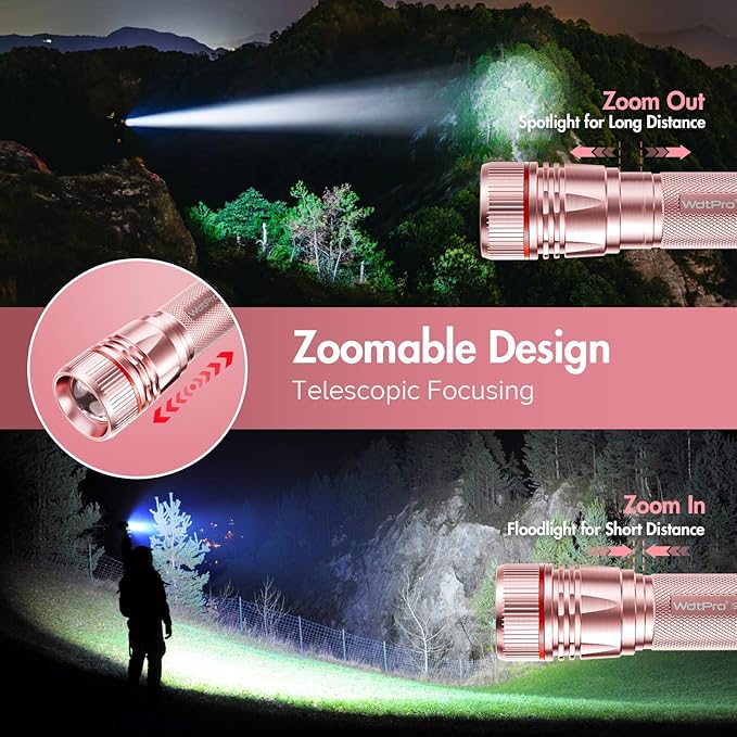 WdtPro Rechargeable Flashlights High Lumens, 1 Pack 10H Long Lasting Super - Image 2