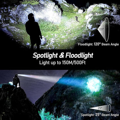 Blukar LED Headlamp Rechargeable, 2000L High Lumen Super Bright Dimmable - Image 3
