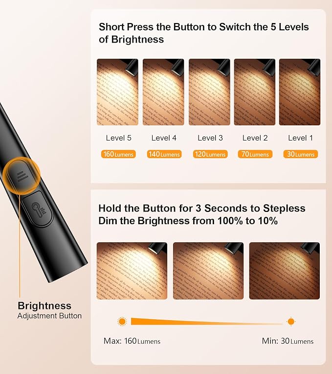 Gritin Book Light, Eye Caring 4-Color & 5-Brightness Neck Light Reading Light- - Image 2