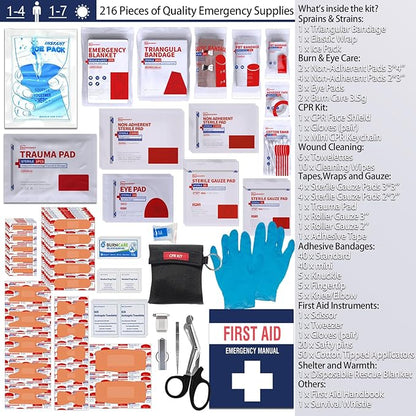 First Aid Kits - Compact First Aid Kit - Image 3