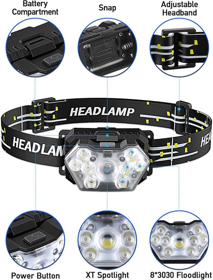 9 LED Headlamp Battery Powered, 1 Pack 2000 Lumens Headlight, 3 AAA Batteries - Image 2