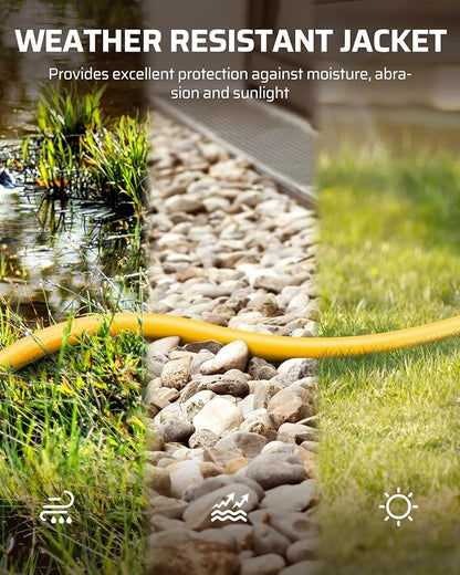 DEWENWILS 6FT Automatic GFCI Extension Cord Outdoor, Heavy Duty 12/3 SJTW Cord - Image 6