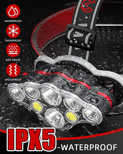 Victoper Rechargeable Headlamp 2 Pack, 8 LED 18000 High Lumen Bright Head Lamp - Image 3