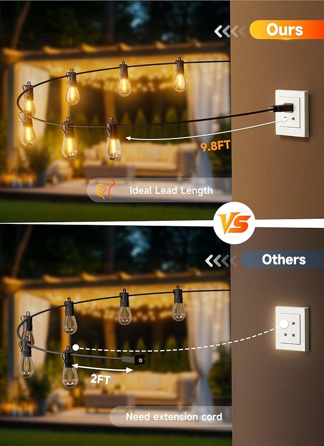 Minetom 53FT Outdoor String LED Patio Lights Waterproof, 16 Shatterproof S14 - Image 7