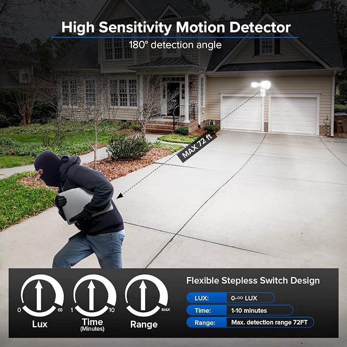 SANSI 18W 1800LM LED Motion Sensor Outdoor Lights, Energy Saving Security Light - Image 4