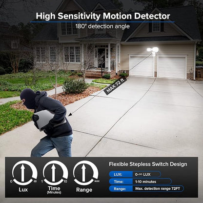SANSI 18W 1800LM LED Motion Sensor Outdoor Lights, Energy Saving Security Light - Image 4