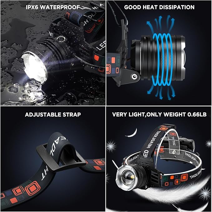 NJ FOREVER LED Rechargeable Headlamp, 3000 Lumens Super Bright Head Lamp - Image 6