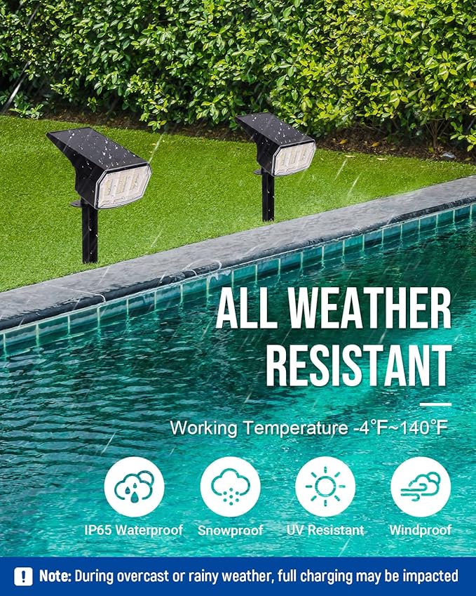 AUDERWIN Solar Lights Outdoor Waterproof IP65, 63 LED 3 Lighting Modes Solar - Image 2