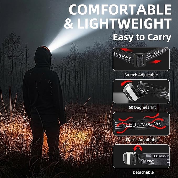 6 Pack Rechargeable Headlamp Flashlight, LED Head Lamp - Image 4