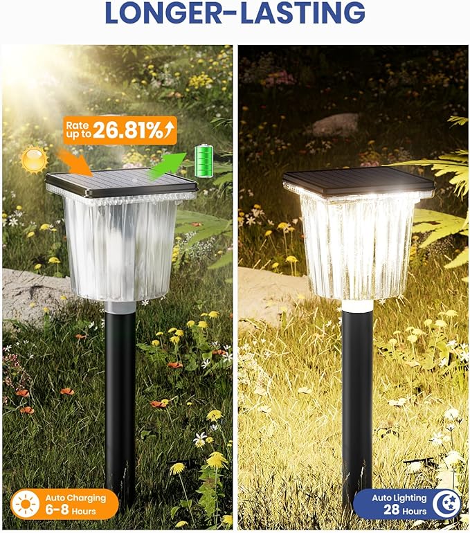 Super Bright Solar Powered Outdoor Lights 4 Pack, Adjustable Warm&Cool White - Image 5