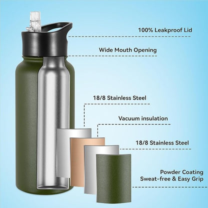 VEGOND 32 oz Insulated Water Bottle Bulk Stainless Steel Metal Water Bottles - Image 2