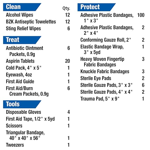 First Aid Only 225-AN 50-Person OSHA-Compliant First Aid Kit, Emergency First - Image 2