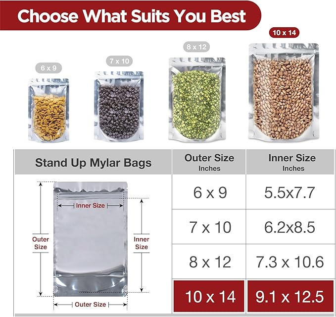 BELLE KR® 50 Pcs 1 Gallon Mylar Bags - Image 2