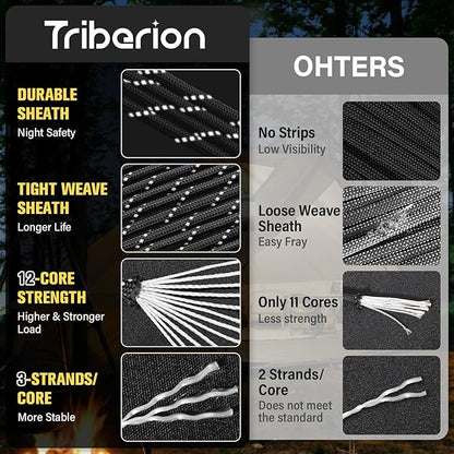 Reflective Paracord Rope 750 lb - 50ft 5/32" Parachute Cord 4MM 12-Strand para - Image 9