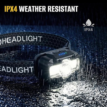 HOKOILN LED Headlamp Rechargeable - Image 6