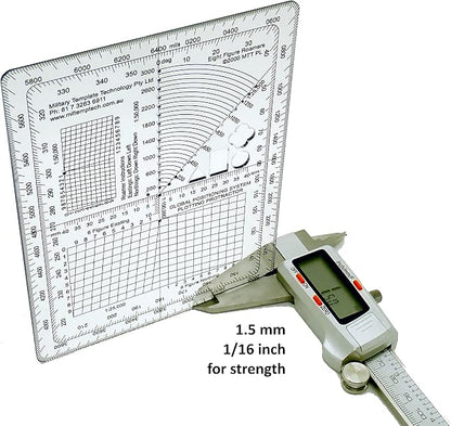 GPS Map Plotting Protractor — Military Map Marking | Coordinate Scale | Degrees - Image 5