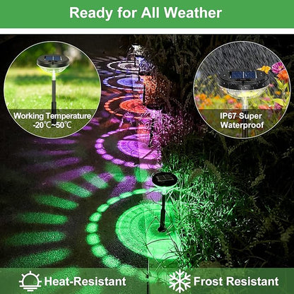 Nupostai Bright Solar Pathway Lights 2 Pack, Color Changing + Warm White LED - Image 5
