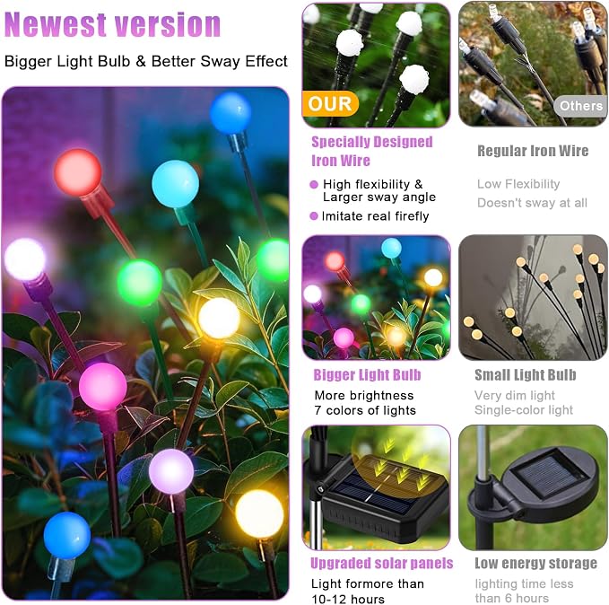 NBQQ Solar Garden Lights Outdoor, Swaying Light Waterproof Solar Lights Outdoor - Image 4