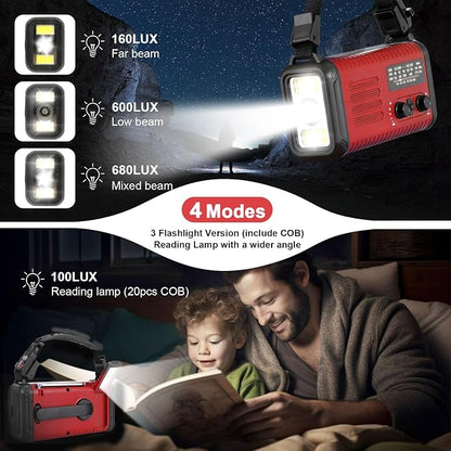 Emergency Hand Crank Solar Radio 20000mAh - Image 3