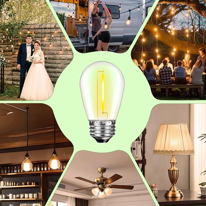 GvvooHome LED S14 Replacement Light Bulbs - Image 7