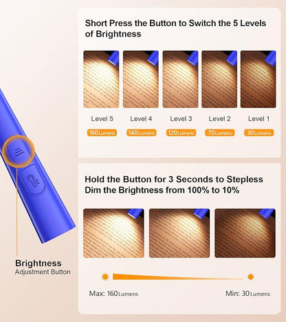 Gritin Book Light, Eye Caring 4-Color & 5-Brightness Neck Light Reading Light- - Image 2