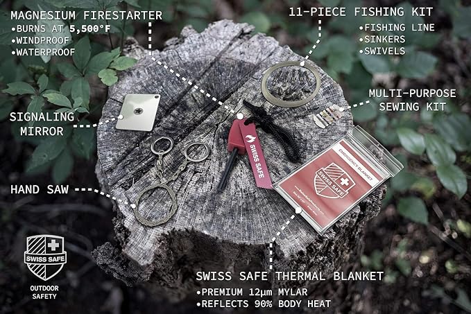Swiss Safe 2-in-1 First Aid Kit - Image 5