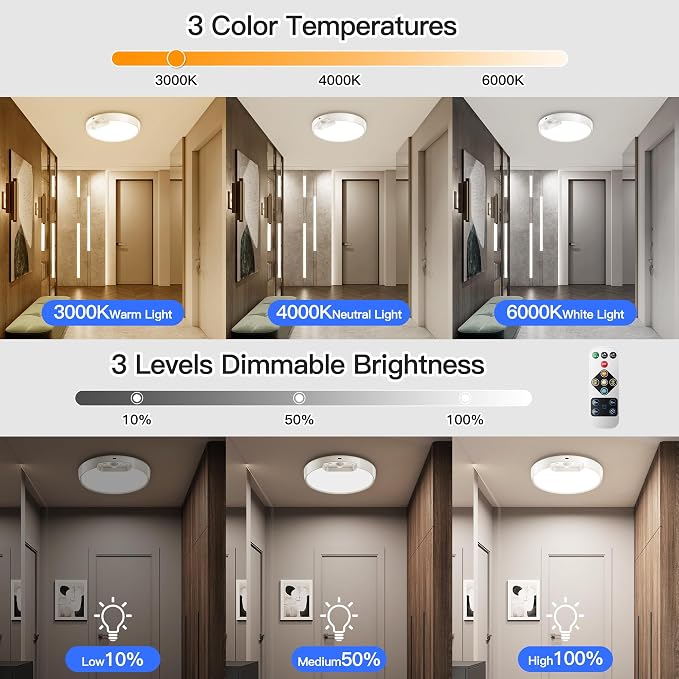 Homelist Rechargeable Motion Sensor Ceiling Light - Image 4