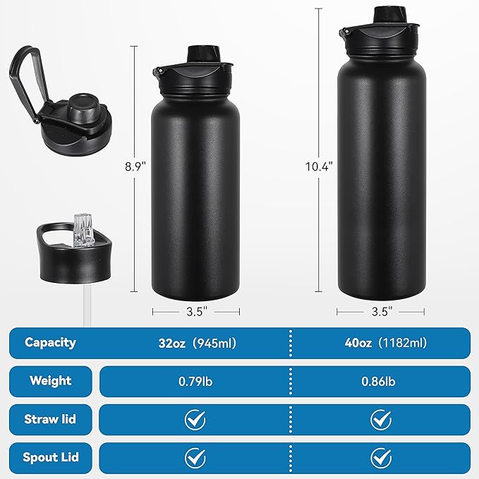 VEGOND 40 oz Insulated Water Bottle Bulk Stainless Steel Metal Water Bottles - Image 4