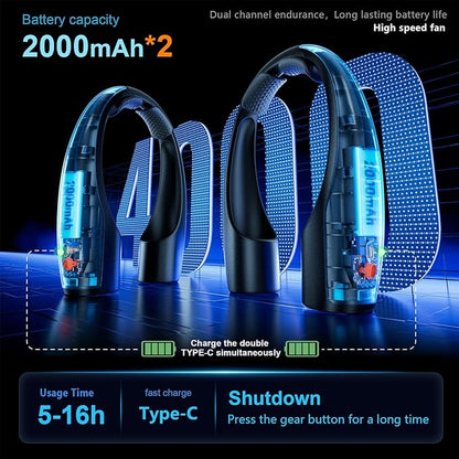 Rohent 2-Pack Hands-Free Neck Fan - 4000mAh USB-C Rechargeable - Image 4