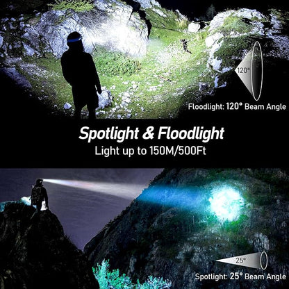 Blukar LED Headlamp, 2000L Super Bright Rechargeable Headlight Flashlight - Image 3