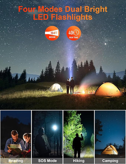 MINRISE Solar Power Bank 40000mAh, Portable Charger PD 20W Fast Charging Solar - Image 6