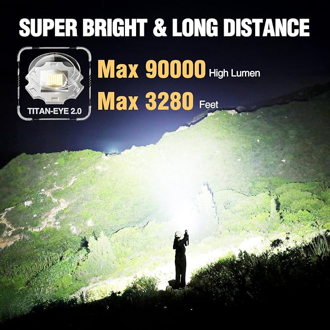 WdtPro Rechargeable LED Flashlights High Lumens, Super Bright 90000LM - Image 2