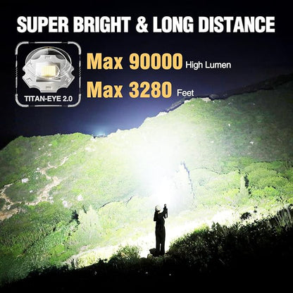 WdtPro Rechargeable LED Flashlights High Lumens, Super Bright 90000LM - Image 2