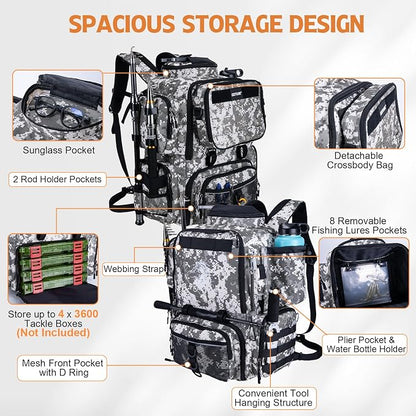 Goture Fishing Backpack, 900D Water-Resistant Tackle Backpack - Image 2