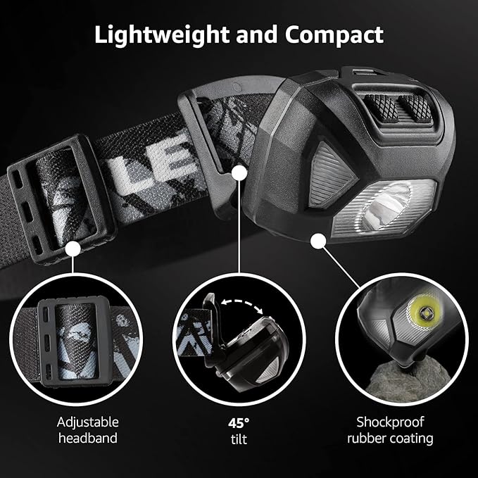 Lepro HeadLamp, 2 Pack Super Bright LED Head lamp - Image 8