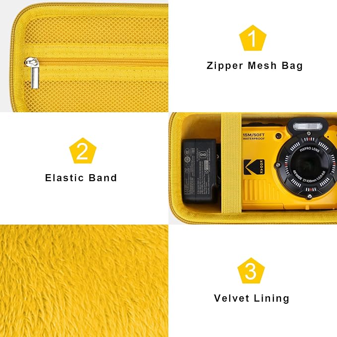 Canboc Carrying Case for Kodak PIXPRO WPZ2 Rugged Waterproof Digital Camera - Image 5