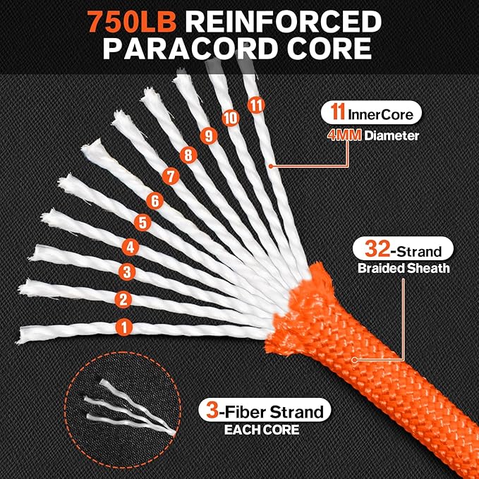 Paracord Rope 750 - Image 3