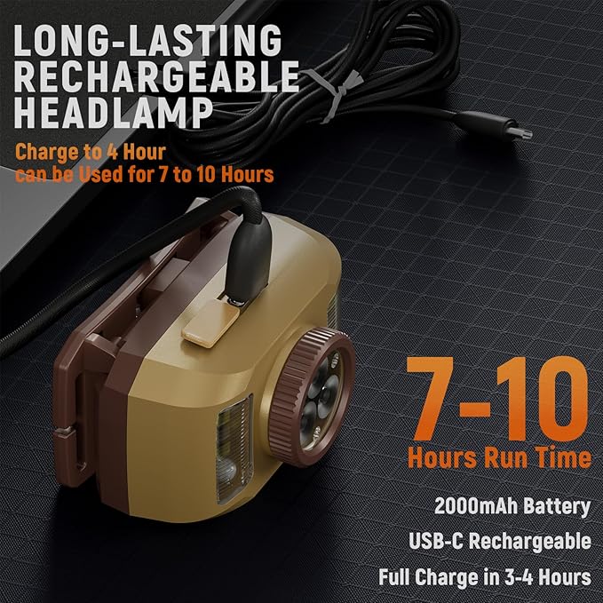 Upgraded Headlamp Rechargeable, Ultra Bright Headlight Flashlight - Image 4