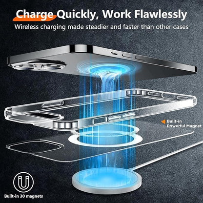 Red2Fire Magnetic for iPhone 15 Plus Case for iPhone 14 Plus Case Clear - Image 4