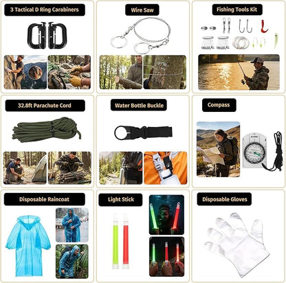 Survival Kit, Emergency Kit for Earthquake, Outdoor Adventure, Gifts for Men - Image 6