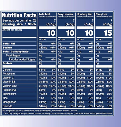 TREVI™ Everyday Sugar Free Electrolytes - Image 4